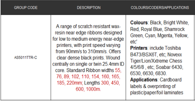 Avery Monarch Novexx TEC Toshiba Thermal Transfer Ribbon for flexible packaging labelling Avery Monarch Novexx TEC Toshiba Thermal Transfer Ribbon for flexible packaging labelling