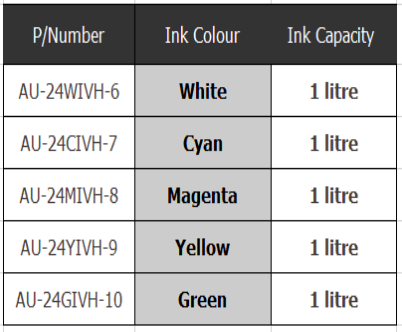HP Invisible UV Fluo Ink - 1000ml