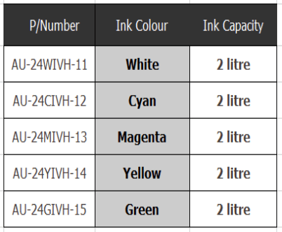 HP Invisible UV Fluo Ink - 2000ml