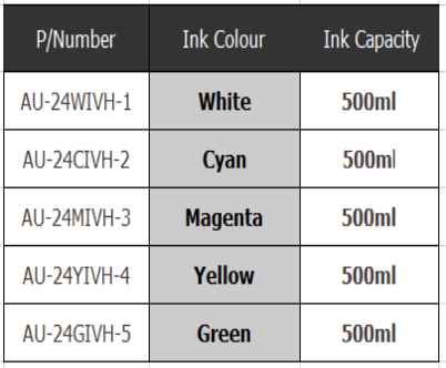 HP Invisible UV Fluorescent Ink - 500ml