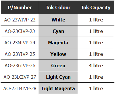Invisible UV Fluo Ink - 1000ml