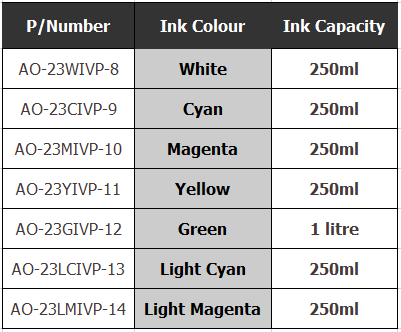 Invisible UV Fluo Ink - 250ml