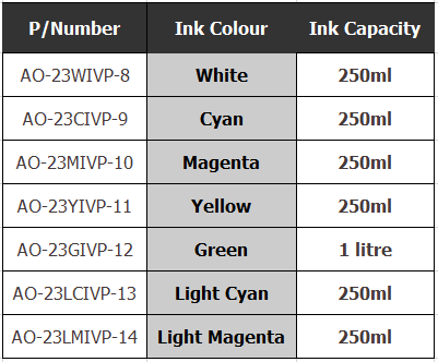 Invisible UV Fluo Ink - 250ml Invisible UV Fluo Ink - 250ml