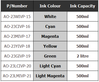 Invisible UV Fluo Ink - 500ml