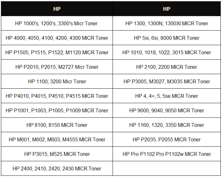 HP MICR Toner Cartridges HP MICR Toner Cartridge