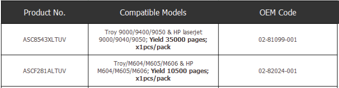 Troy MICR UV Toner 02-81556-001 02-81557-001 02-82024-001 02-82025-001 Troy MICR UV Toner Cartridge 02-81099-001 02-81620-001 02-81619-001 02-88005-001 02-81556-001 02-81557-001 02-82024-001 02-82025-001