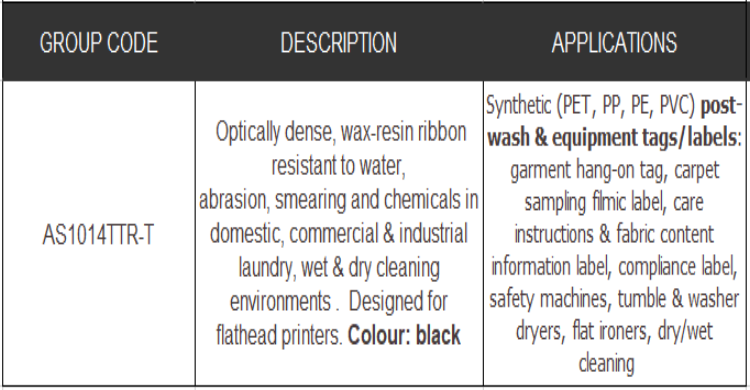 Resin Thermal transfer textile care ribbon Thermal transfer textile care resin ribbon for datamax mattress carpet labelstable 2