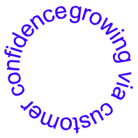 100% customer satisfaction growing via customer confidence