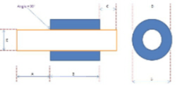 Printer & Typewriter Ink roll