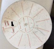 industrial recorder electrosensitive circular chart paper