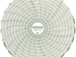 ABB Chart circular paper no. 296, 392, 283