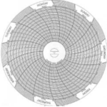 Camille Bauer Linax 400L chart paper rolls & fanfold