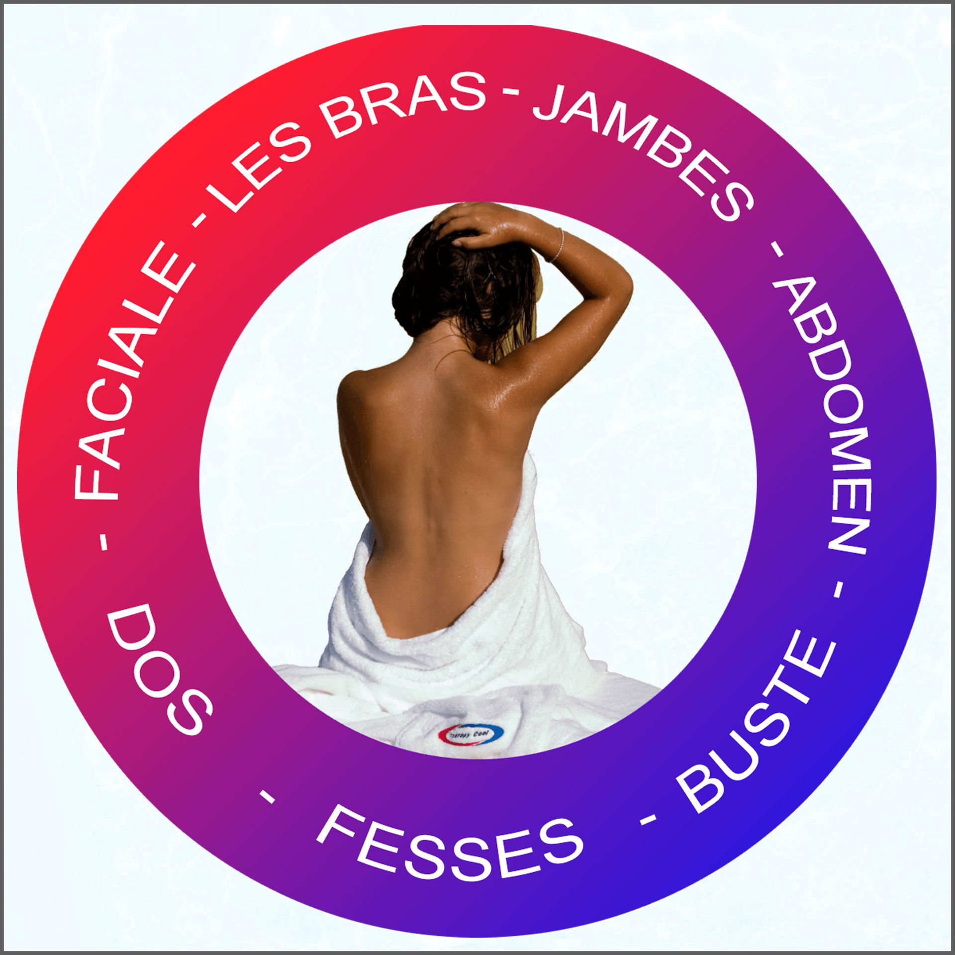 Cercle avec une femme stylisée en arrière-plan, le cercle reflète les différentes parties du corps où peuvent être appliqués des traitements avec des appareils esthétiques.