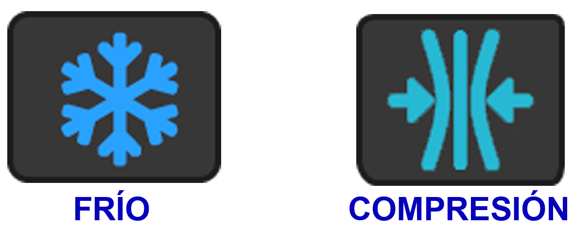 Nuestra Tecnología Imagen de los diferentes tratamientos que se pueden realizar con el equipo Therapy Care C, frío y compresión hidráulica.