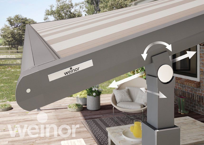 Weinor Fachhandel Itzehoe Markise Pergola