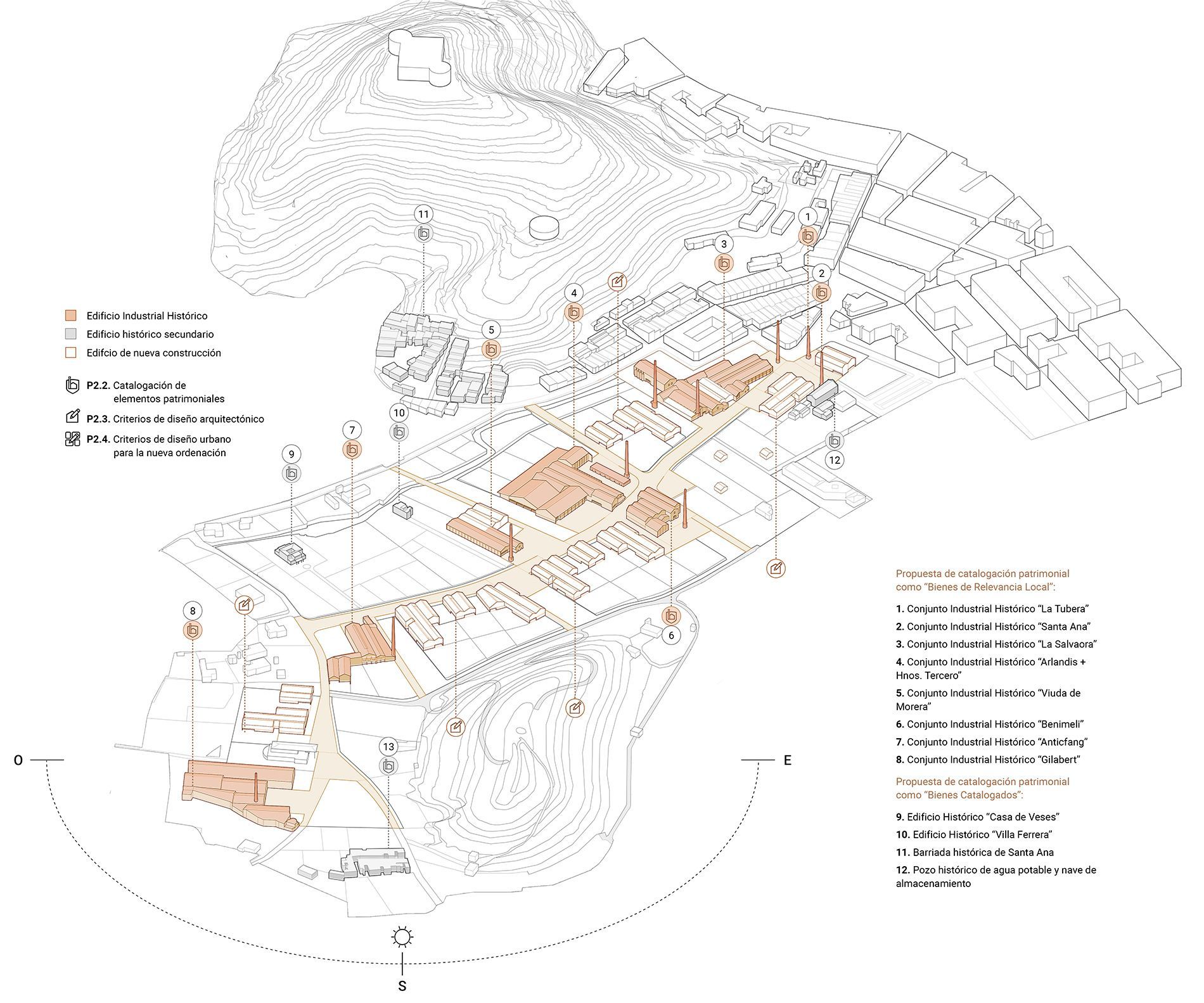 Els Rajolars d'Oliva - Axonometría de estado reformado propuesto