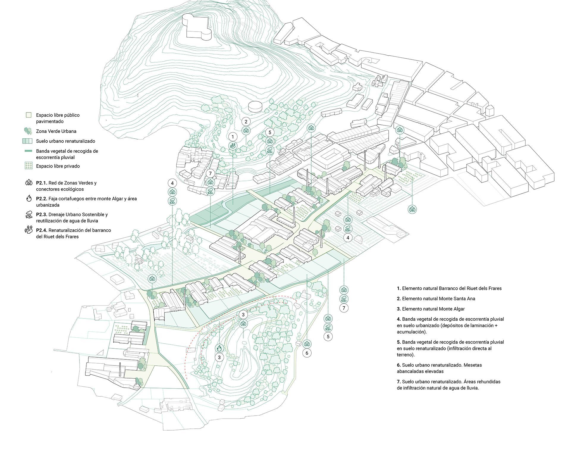 Els Rajolars d'Oliva - Axonometría de estado reformado propuesto