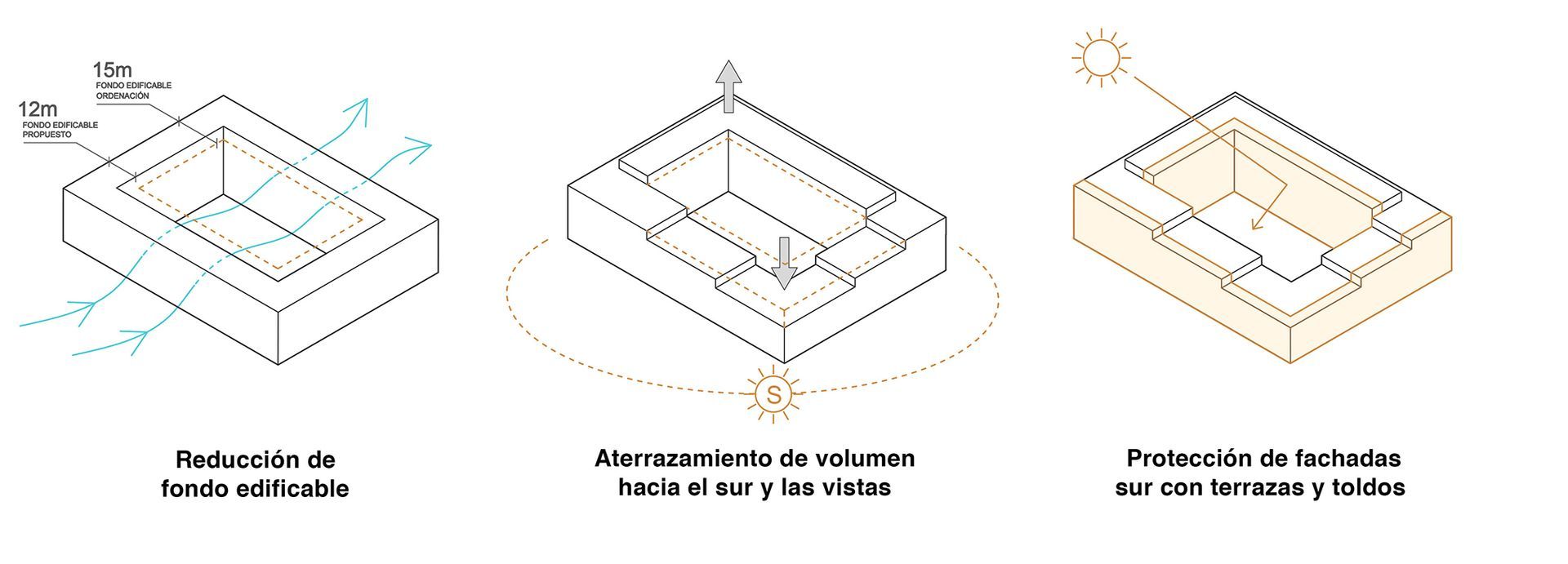 Diagramas volumétricos del edificio de 170 viviendas propuesto por el estudio Terrario Arquitectura para el concurso Europan 17, Ibiza.