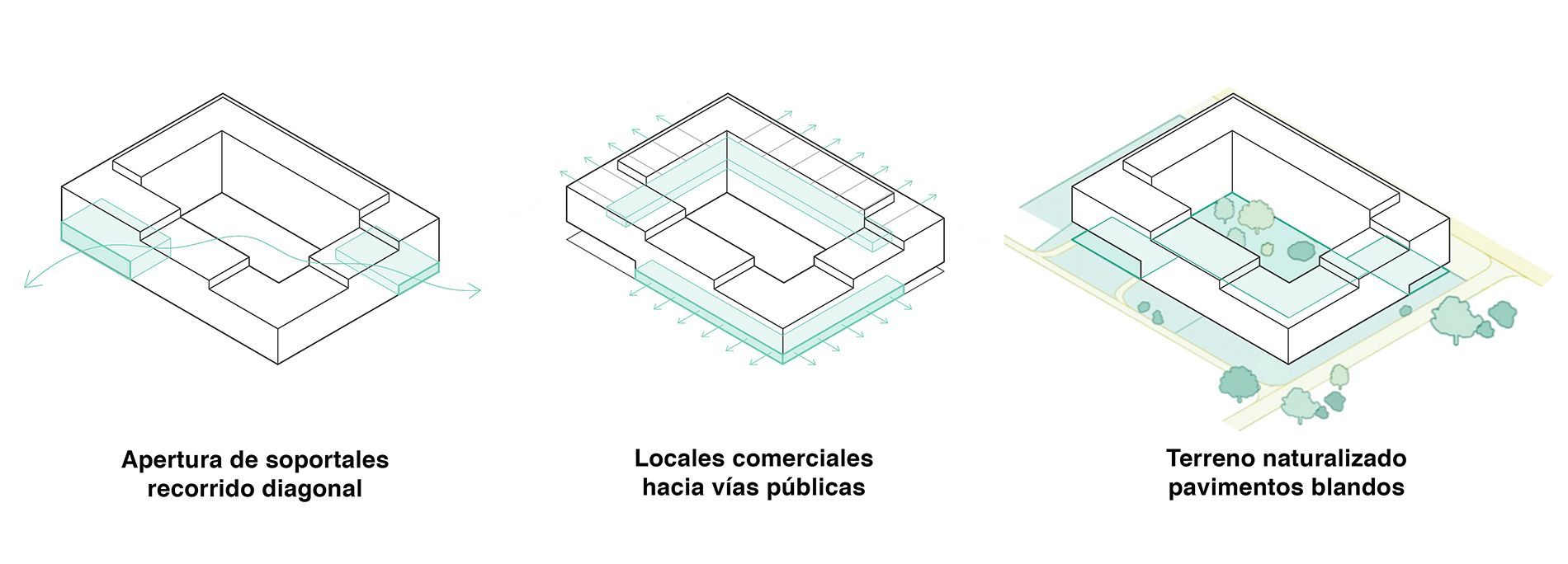 Diagramas volumétricos del edificio de 170 viviendas propuesto por el estudio Terrario Arquitectura para el concurso Europan 17, Ibiza.