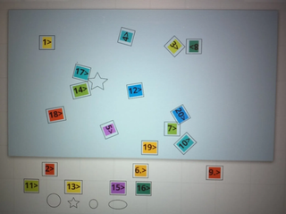 Whiteboard auf dem Bildschirm