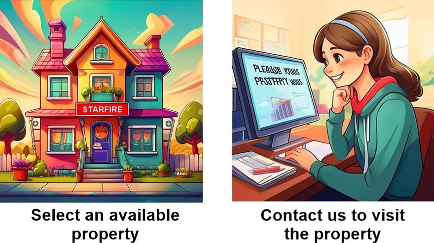 1st steps in our rental process: select a property and contact us for a visit