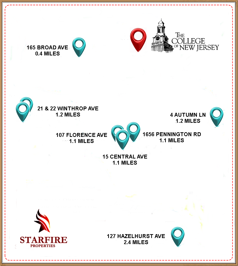 Map showing 8 rental properties and distance to The College of New Jersey