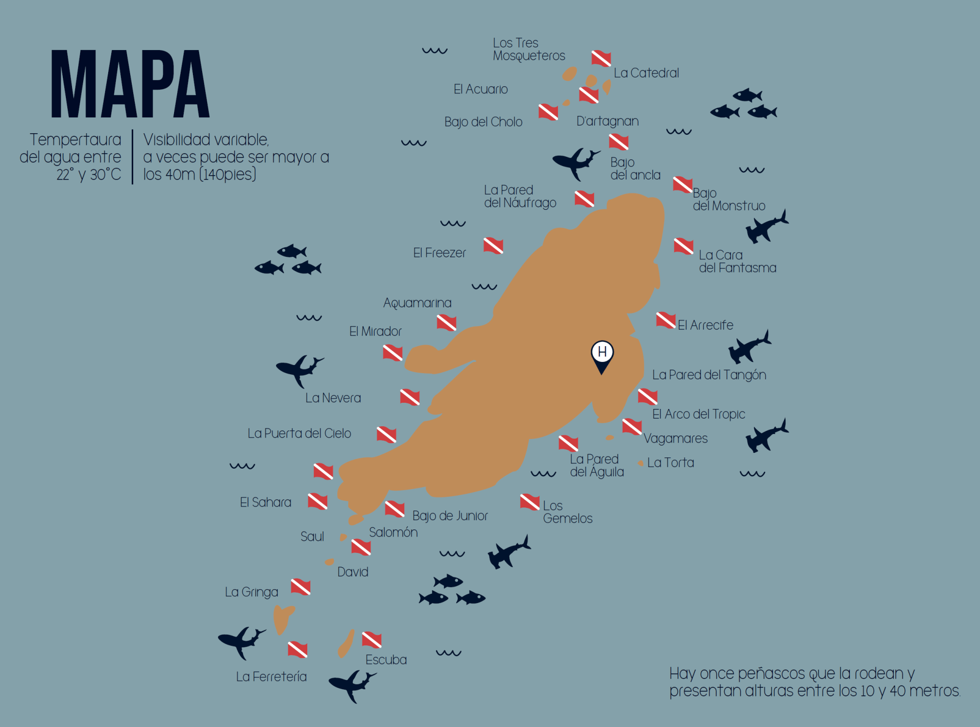 Mapa de buceo a Malpelo. Travel&Diving