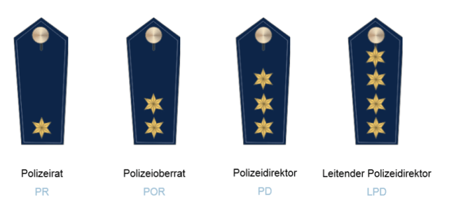Dienstgrade höherer Dienst Polizeiarzt, Untersuchung Polizei NRW LAFP, Wiener Test, Auswahlverfahren, Bewerbung, Polizei Auswahlverfahren, Polizei NRW Einstellungstest, Polizeikommissar werden, Bewerbung Polizei, Ausbildung