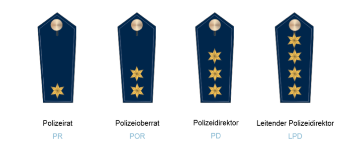 Einstellungsvoraussetzungen Höherer Dienst Polizei NRW Einstellungsvoraussetzungen Höherer Dienst Polizei NRW