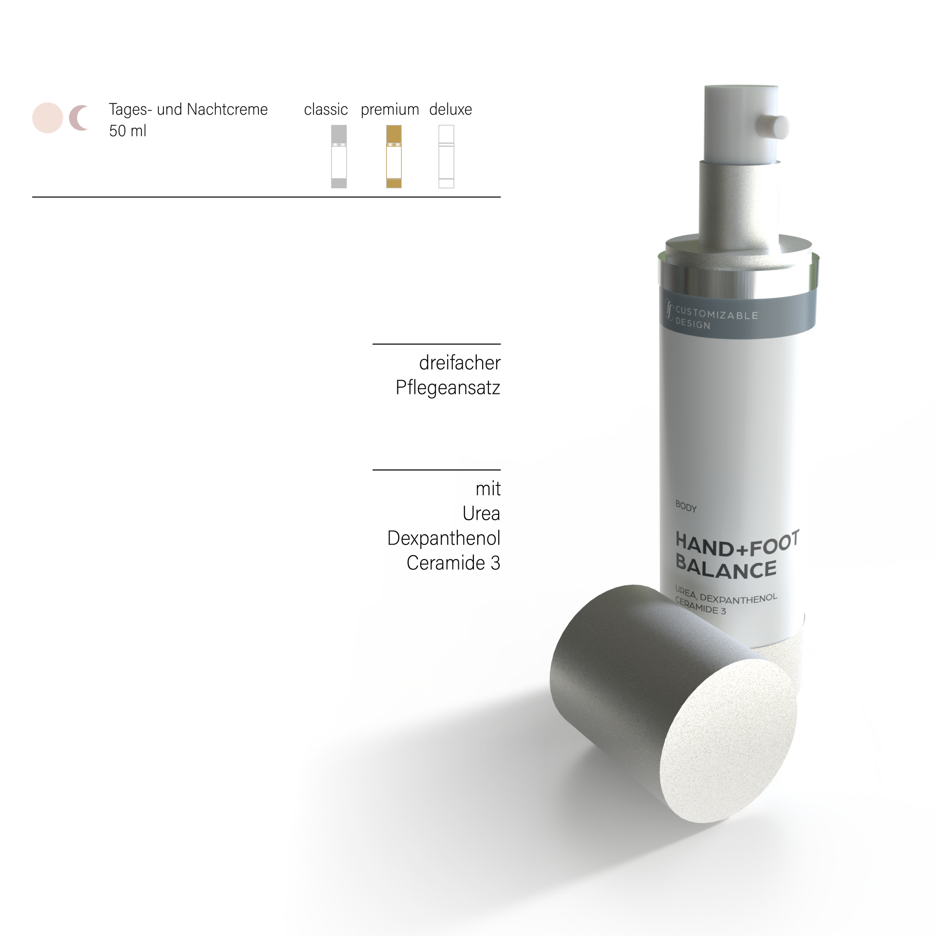 Hand- und Fußcreme mit Urea, Dexpanthenol und Ceramide 3