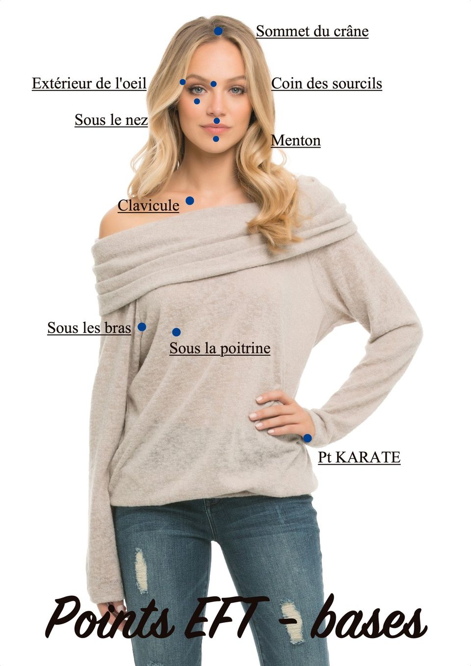 Gestion des émotions