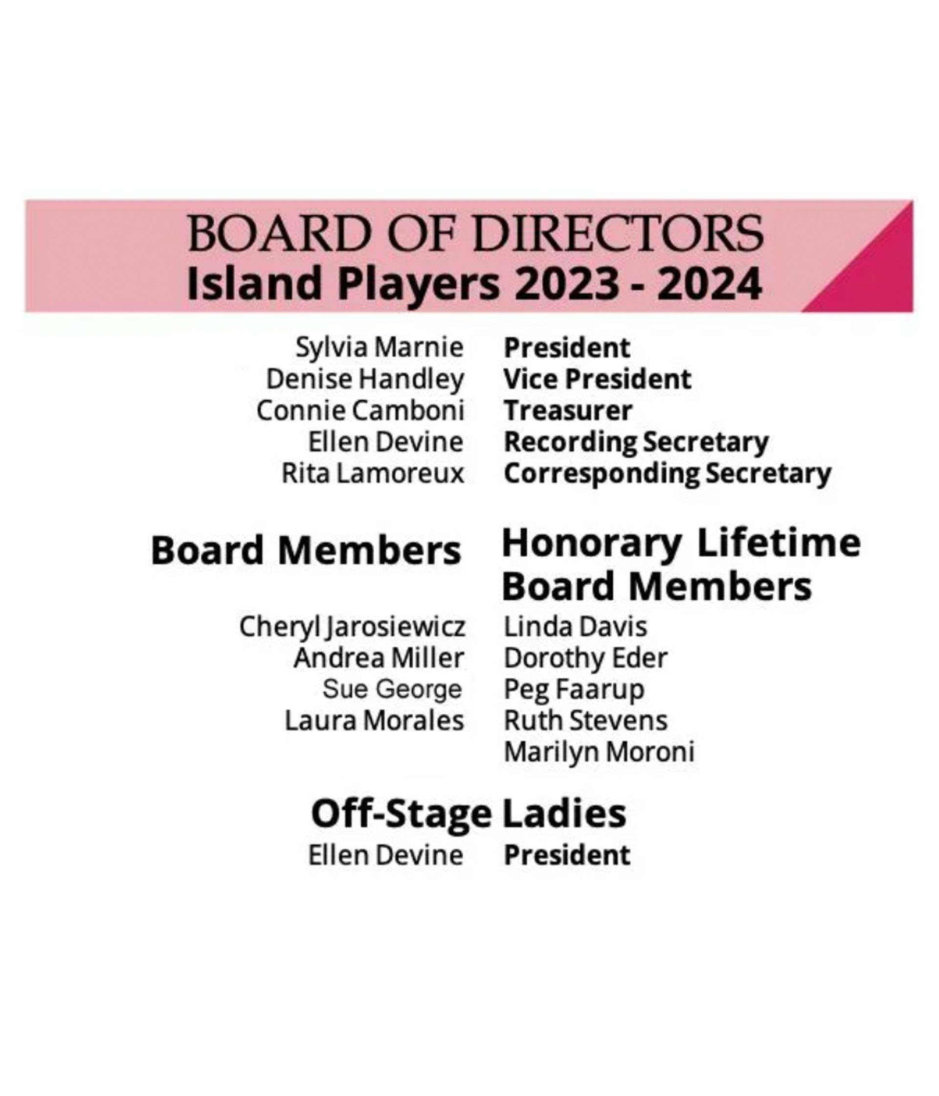 The Island Players Board of Directors.