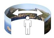 Visita Virtual a la Tienda Visita Virtual a la Tienda