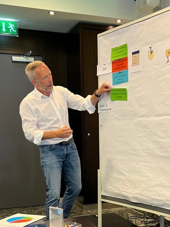 Structogram: Das Euro-biologische Persönlichkeitsmodell für inspirierende Führungspersönlichkeiten.