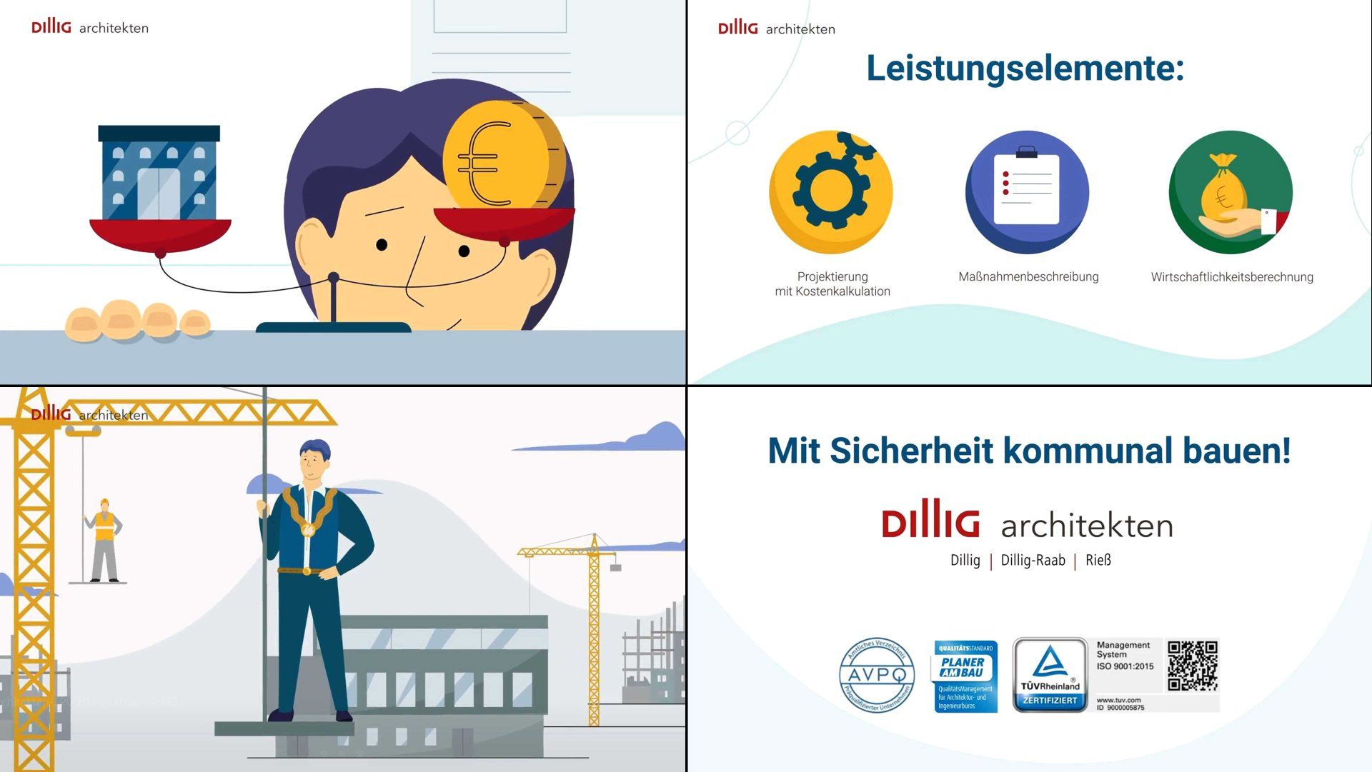 Iso erneuert Iso erneuert