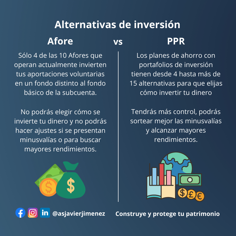 alternativas de inversion Afore PPR plan de ahorro para el retiro ventajas dinero monedas billetes