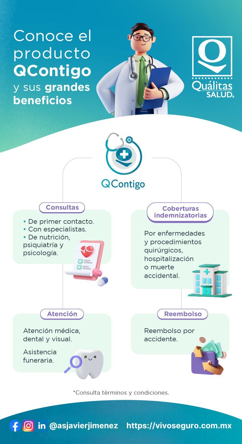 beneficios del seguro de salud q contigo de qualitas salud