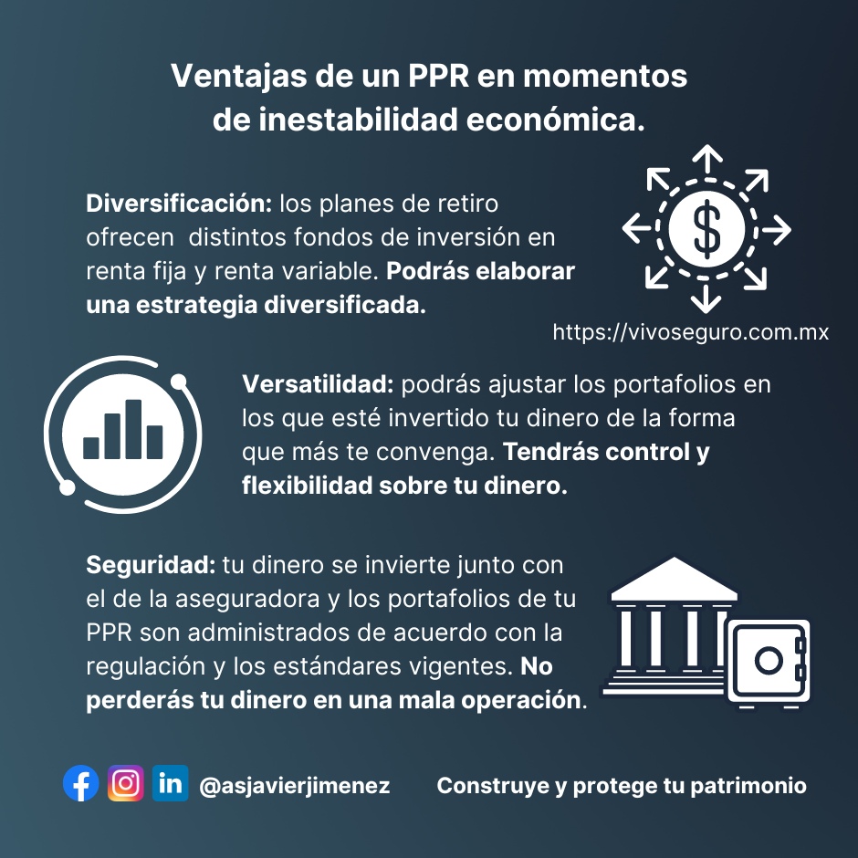 Ventajas de un PPR en momentos de inestabilidad económica: diversificación, flexibilidad, seguridad