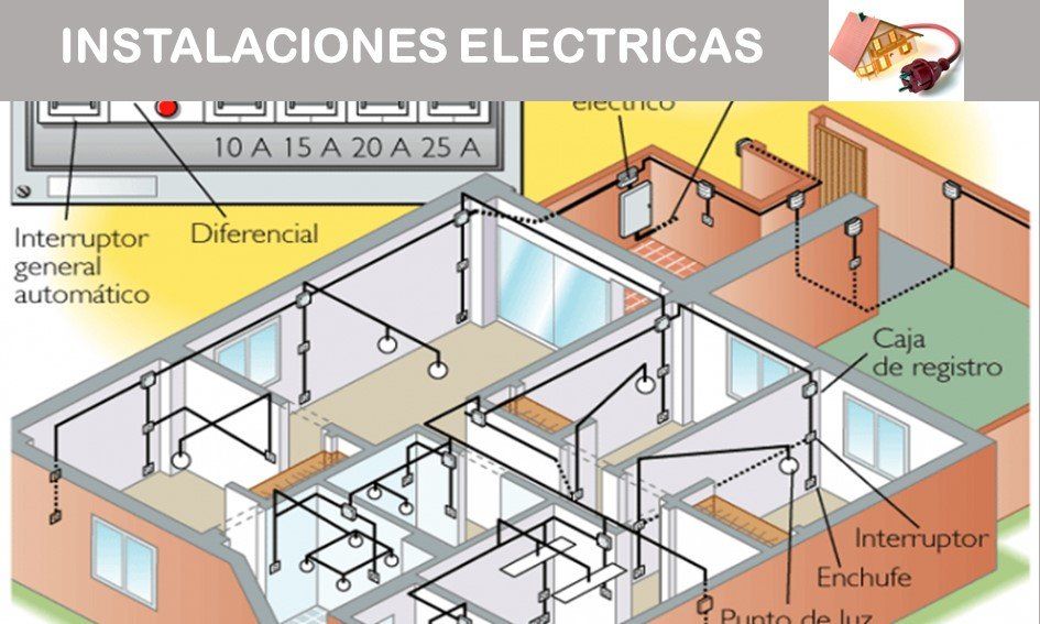 Su electricista Sevilla de confianza Instalación eléctrica en Sevilla