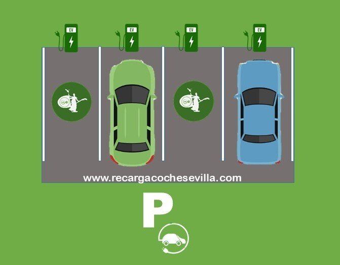 información punto de recarga vehículo eléctrico en un parking comunitario