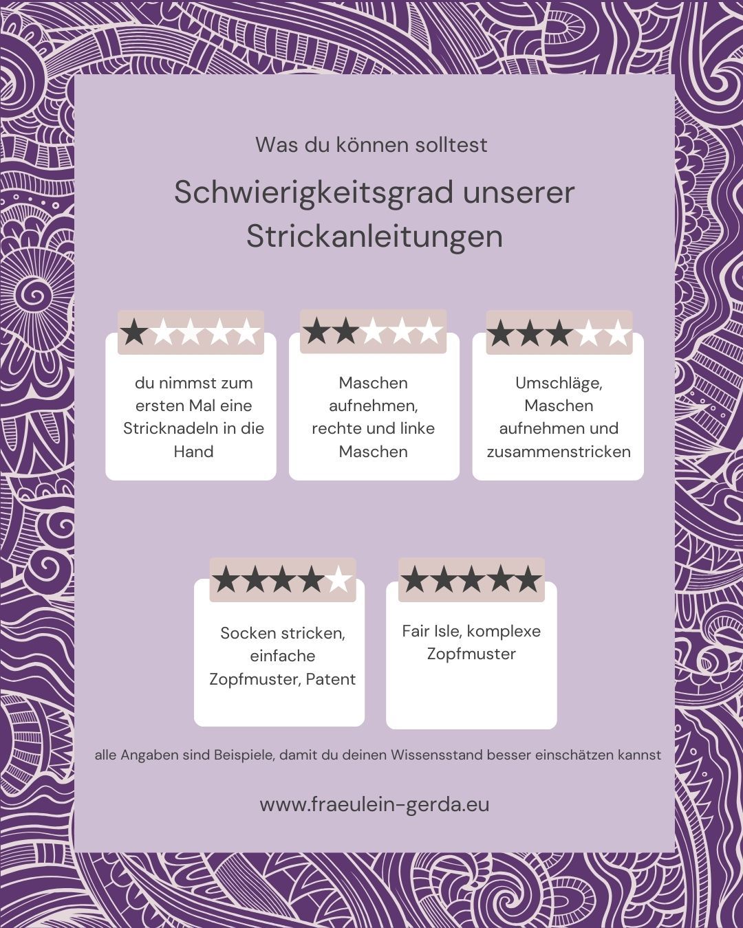 Einstufung Schwierigkeitsgrad Strickanleitungen