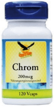 Chrom Spurenelement Chrom Mineralstoffe