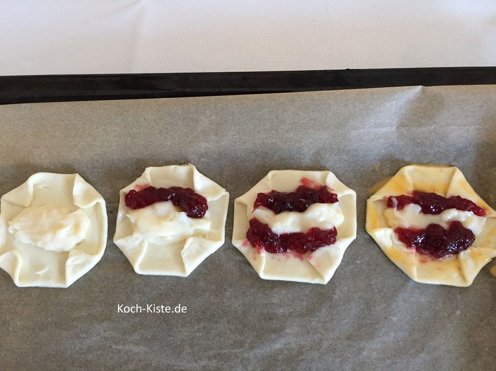 Übersicht der einzelnen Schritte