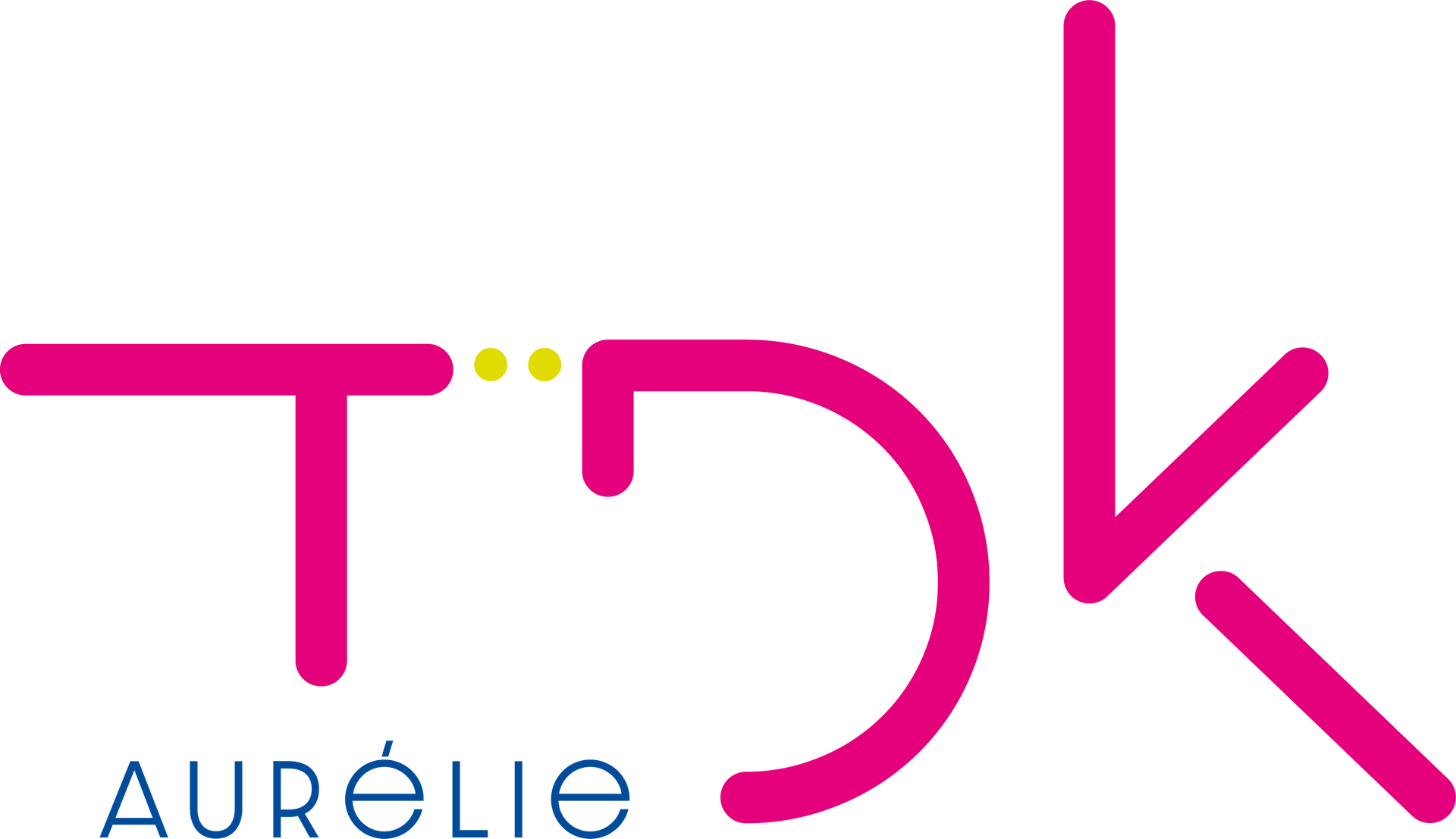 Aurélie TDK