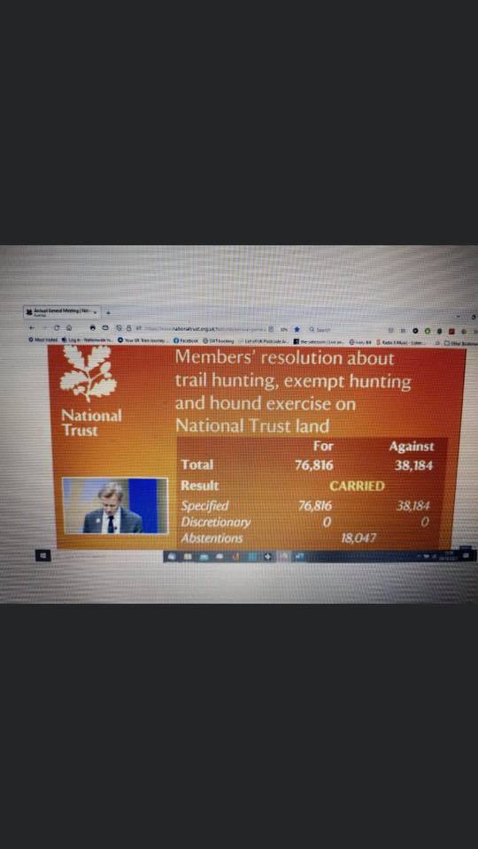 National Trust Resolution Result