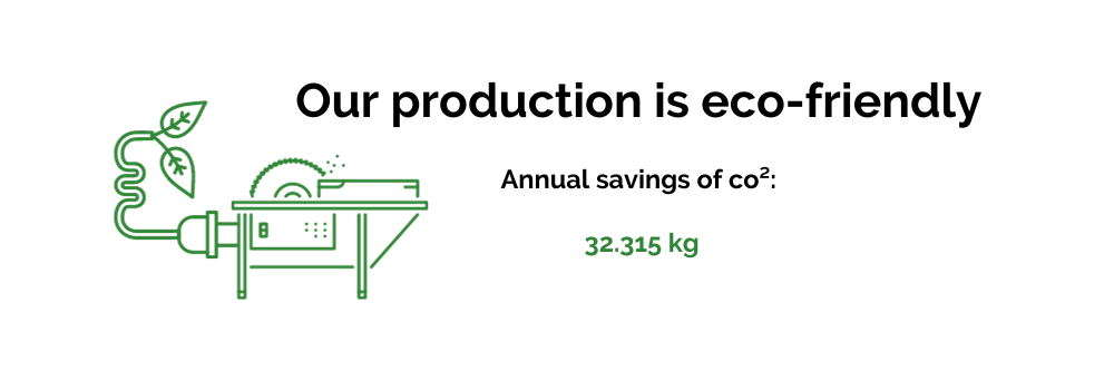 eco-friendly production Holz-Hogger GmbH