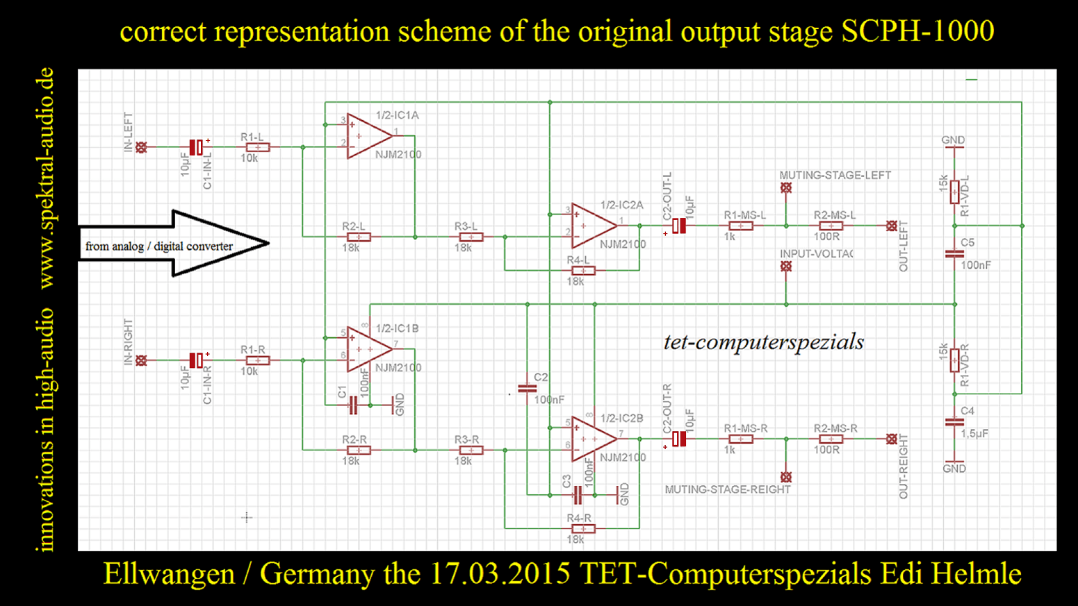 Outputstage