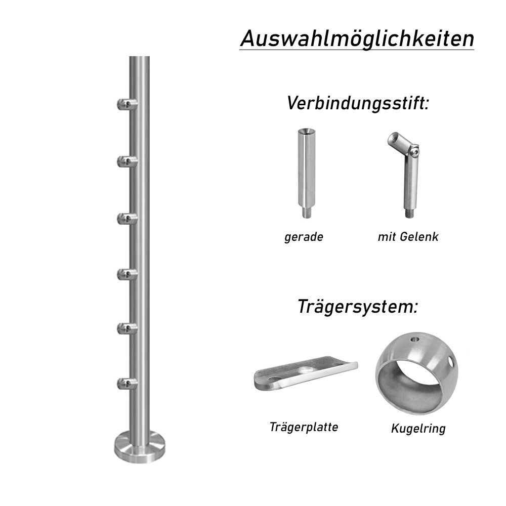 Auswahlmöglichkeiten Edelstahlgeländer