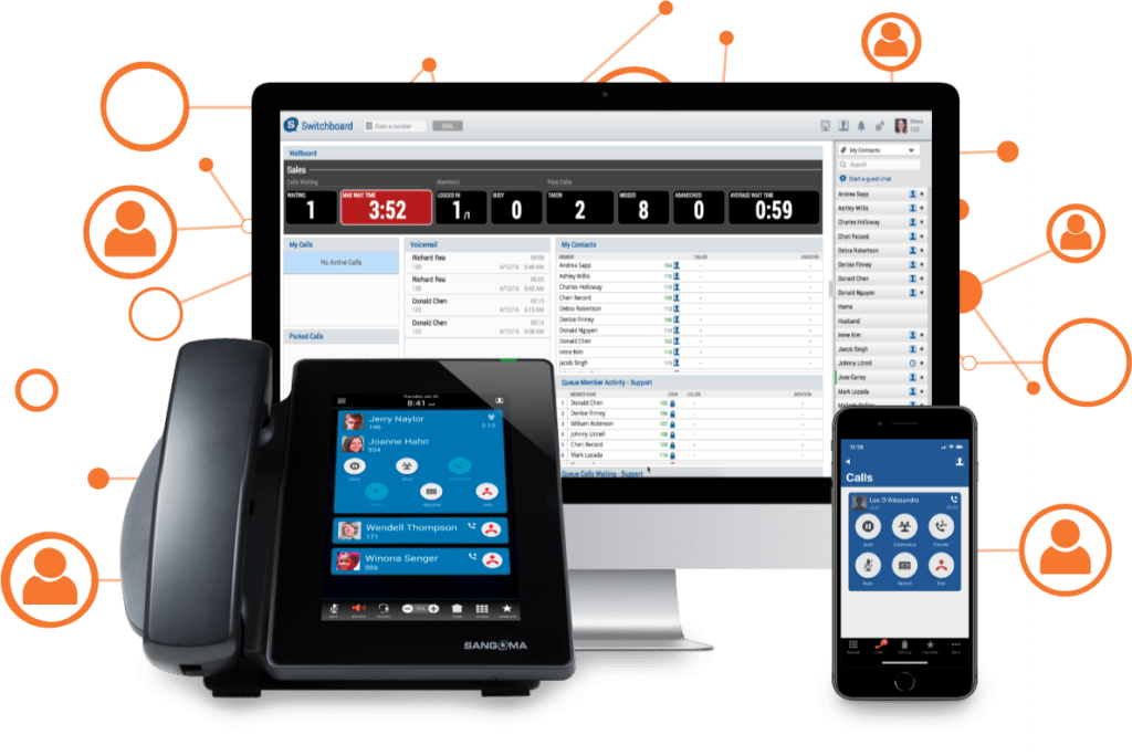 VoIP Phones Banner