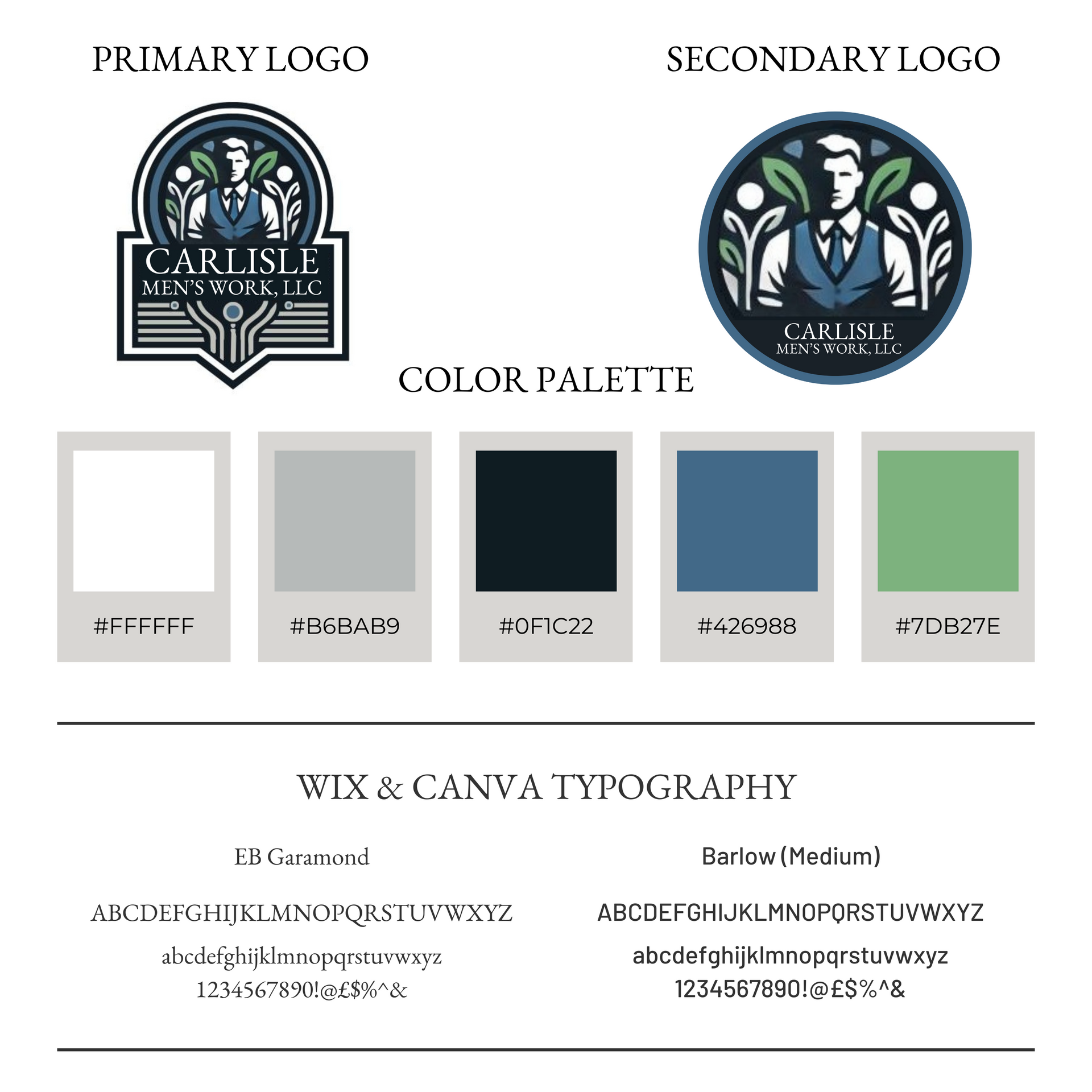 community contributor recipient of free web design by farmer girl web design carlisle men's work llc branding